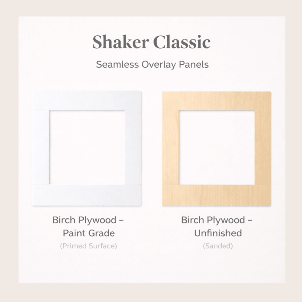 Custom Shaker Classic Cabinet Overlay Panel – Cut to Size - Up to 12" x 12" x 0.188"