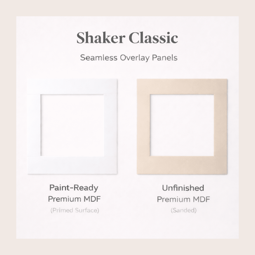 Custom Shaker Classic Cabinet Overlay Panel – Cut to Size - Up to 12" x 12" x 0.188"