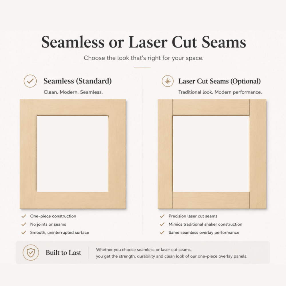 Shaker Cabinet Overlay Panels – Custom Cut to Size (Seamless) - Up to 12" x 12" x 0.188"